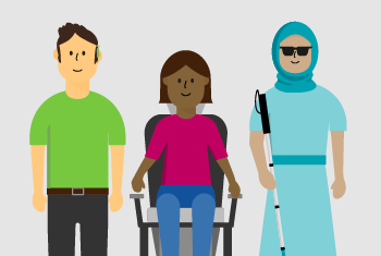 What are the disability requirements